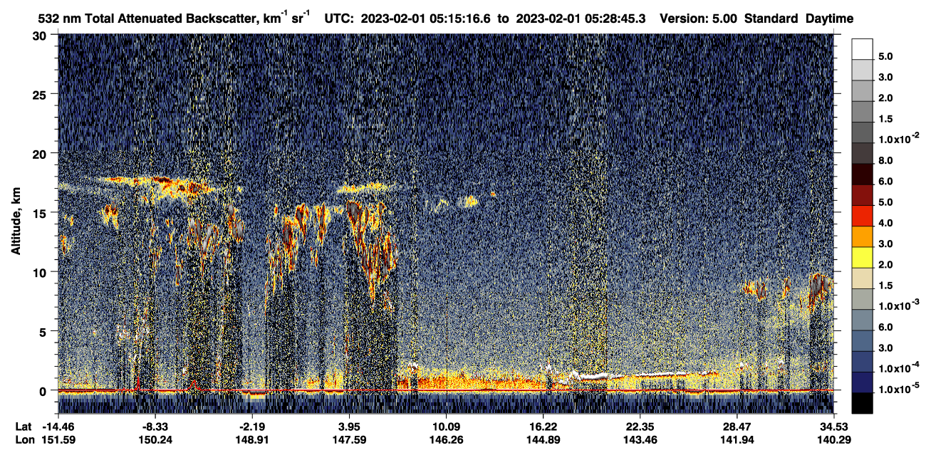 /calipso-imagery/data/BROWSE/production/V5-00/2023-02-01/2023-02-01_04-48-20_V5.00_3_1_CVDcolormap.png image missing