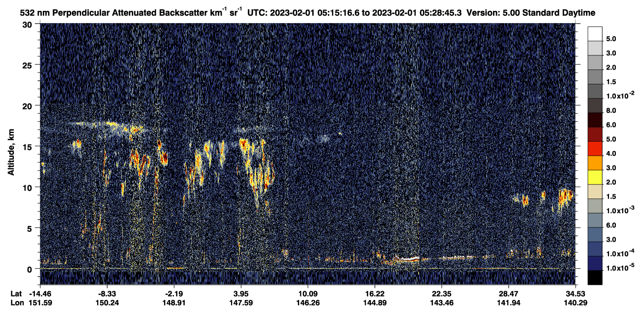 /calipso-imagery/data/BROWSE/production/V5-00/2023-02-01/2023-02-01_04-48-20_V5.00_3_2_CVDcolormap.png image missing