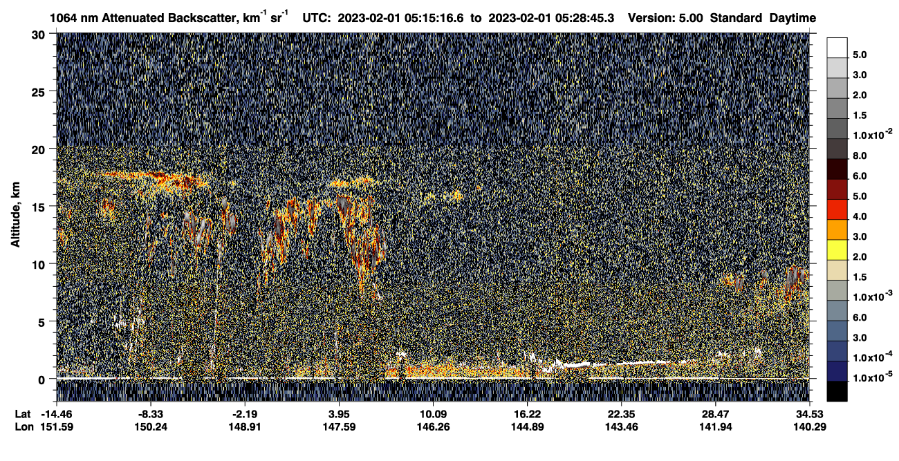 /calipso-imagery/data/BROWSE/production/V5-00/2023-02-01/2023-02-01_04-48-20_V5.00_3_4_CVDcolormap.png image missing