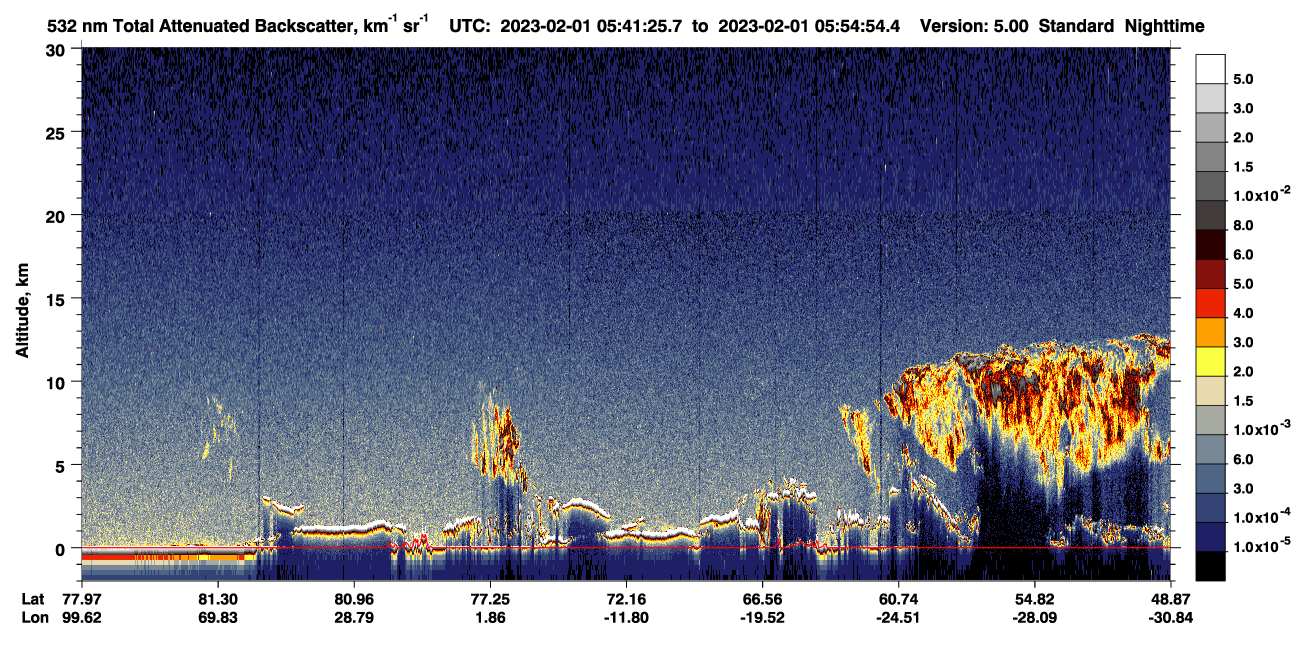 /calipso-imagery/data/BROWSE/production/V5-00/2023-02-01/2023-02-01_05-41-30_V5.00_1_1_CVDcolormap.png image missing