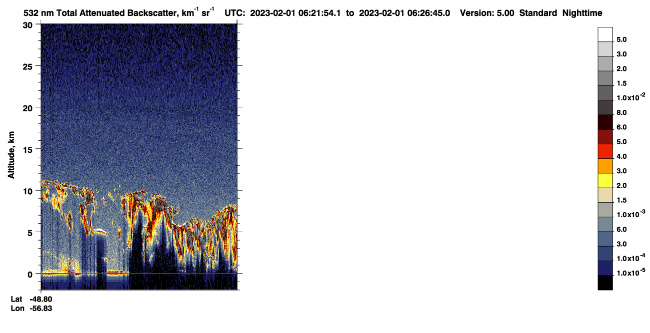 /calipso-imagery/data/BROWSE/production/V5-00/2023-02-01/2023-02-01_05-41-30_V5.00_4_1_CVDcolormap.png image missing