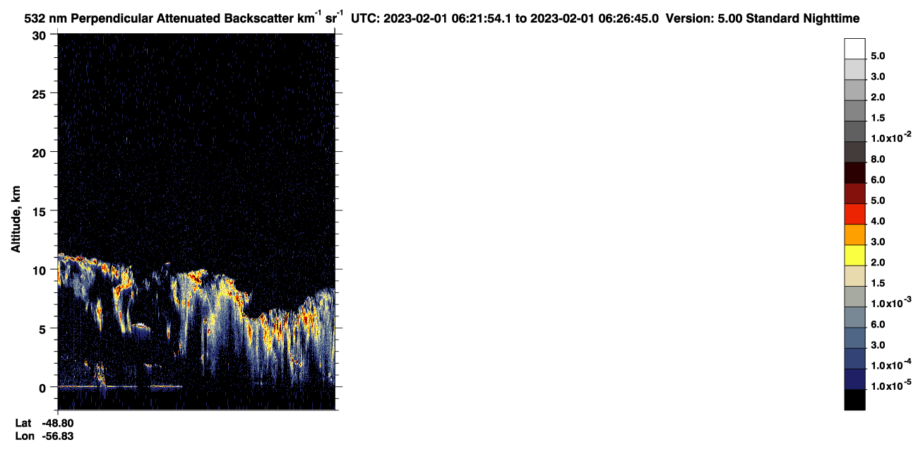 /calipso-imagery/data/BROWSE/production/V5-00/2023-02-01/2023-02-01_05-41-30_V5.00_4_2_CVDcolormap.png image missing