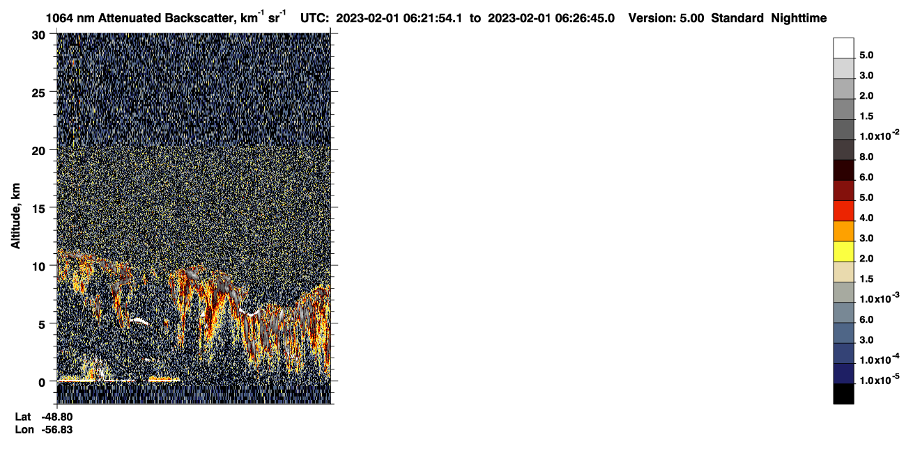 /calipso-imagery/data/BROWSE/production/V5-00/2023-02-01/2023-02-01_05-41-30_V5.00_4_4_CVDcolormap.png image missing
