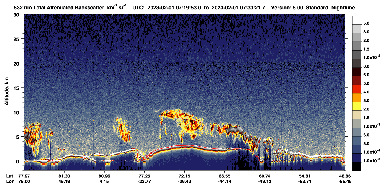 /calipso-imagery/data/BROWSE/production/V5-00/2023-02-01/2023-02-01_07-19-55_V5.00_1_1_CVDcolormap.png image missing