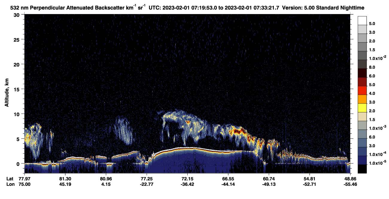 /calipso-imagery/data/BROWSE/production/V5-00/2023-02-01/2023-02-01_07-19-55_V5.00_1_2_CVDcolormap.png image missing