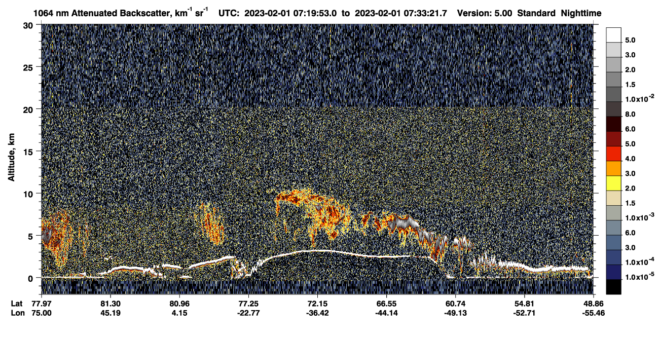 /calipso-imagery/data/BROWSE/production/V5-00/2023-02-01/2023-02-01_07-19-55_V5.00_1_4_CVDcolormap.png image missing