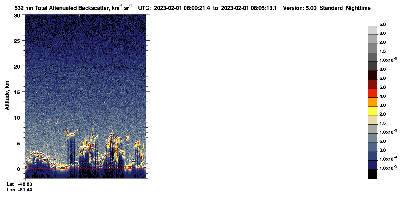 /calipso-imagery/data/BROWSE/production/V5-00/2023-02-01/2023-02-01_07-19-55_V5.00_4_1_CVDcolormap.png image missing