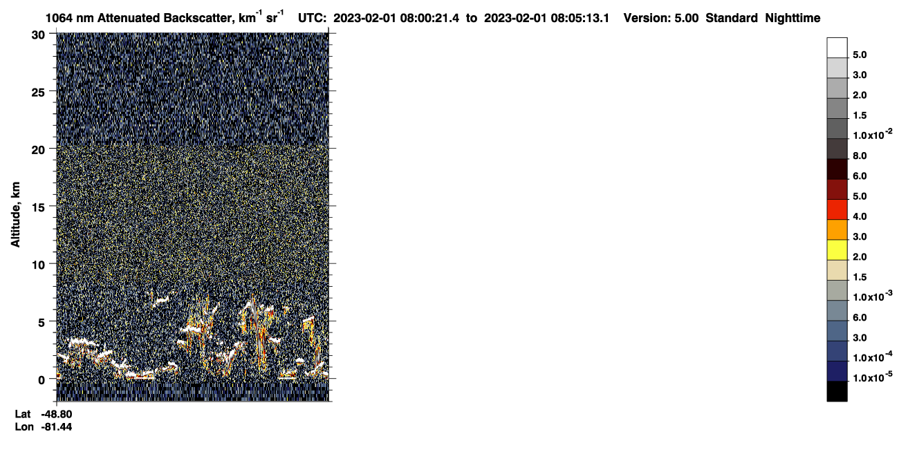 /calipso-imagery/data/BROWSE/production/V5-00/2023-02-01/2023-02-01_07-19-55_V5.00_4_4_CVDcolormap.png image missing