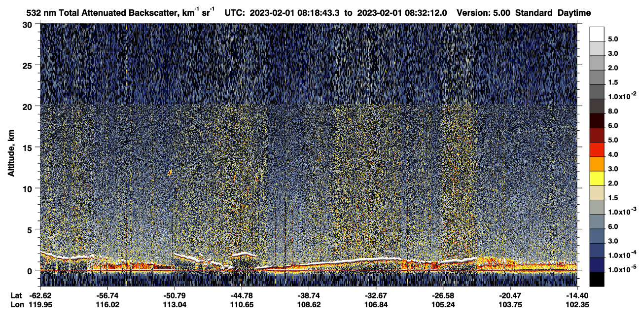 /calipso-imagery/data/BROWSE/production/V5-00/2023-02-01/2023-02-01_08-05-15_V5.00_2_1_CVDcolormap.png image missing