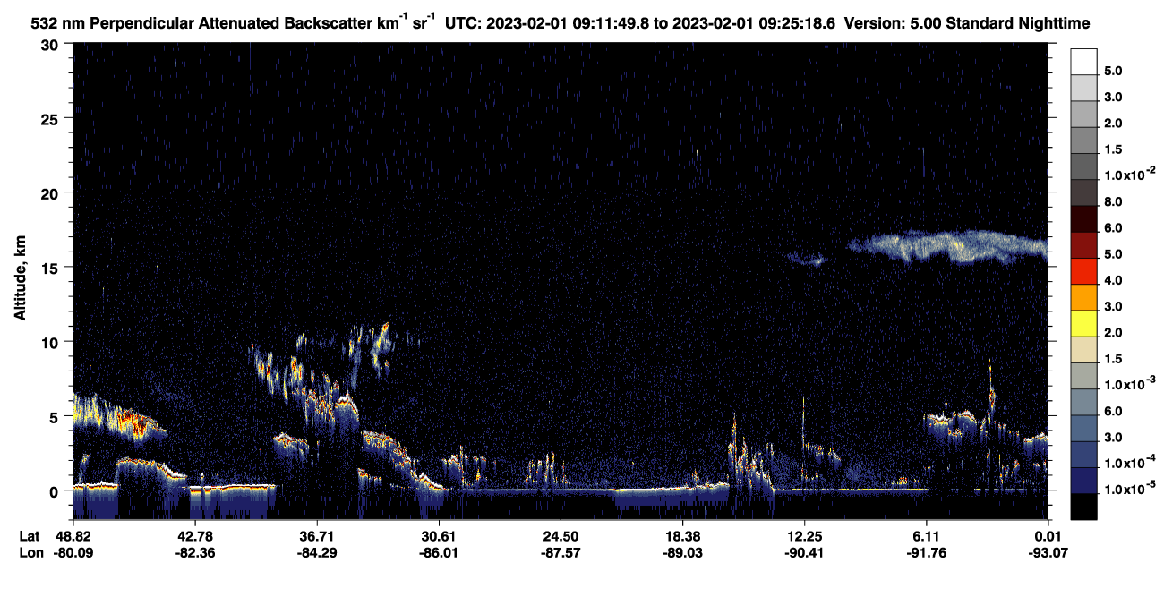 /calipso-imagery/data/BROWSE/production/V5-00/2023-02-01/2023-02-01_08-58-25_V5.00_2_2_CVDcolormap.png image missing