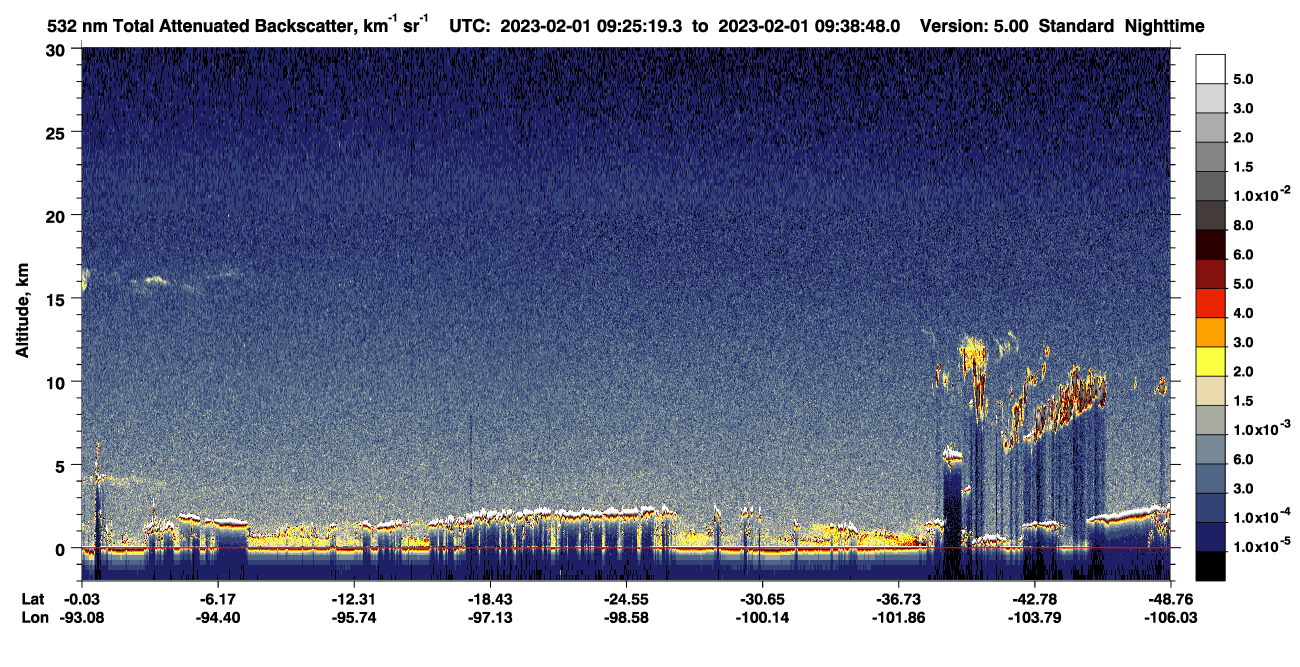/calipso-imagery/data/BROWSE/production/V5-00/2023-02-01/2023-02-01_08-58-25_V5.00_3_1_CVDcolormap.png image missing