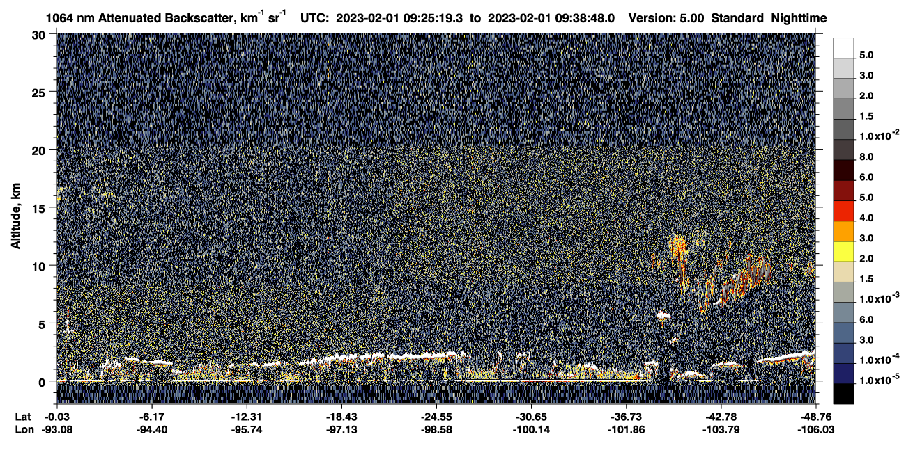 /calipso-imagery/data/BROWSE/production/V5-00/2023-02-01/2023-02-01_08-58-25_V5.00_3_4_CVDcolormap.png image missing