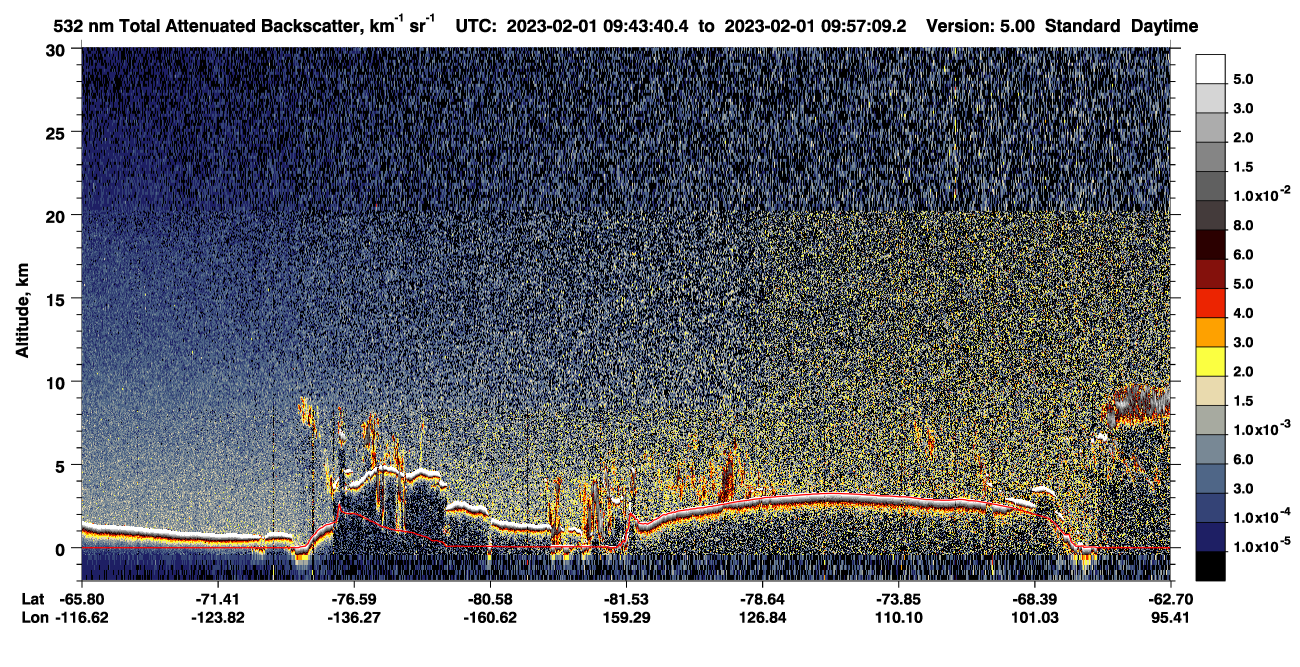 /calipso-imagery/data/BROWSE/production/V5-00/2023-02-01/2023-02-01_09-43-45_V5.00_1_1_CVDcolormap.png image missing