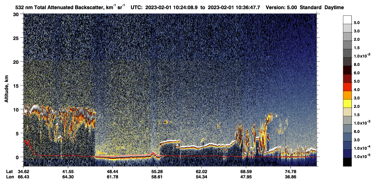 /calipso-imagery/data/BROWSE/production/V5-00/2023-02-01/2023-02-01_09-43-45_V5.00_4_1_CVDcolormap.png image missing