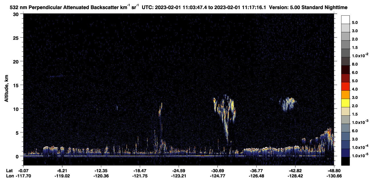 /calipso-imagery/data/BROWSE/production/V5-00/2023-02-01/2023-02-01_10-36-50_V5.00_3_2_CVDcolormap.png image missing
