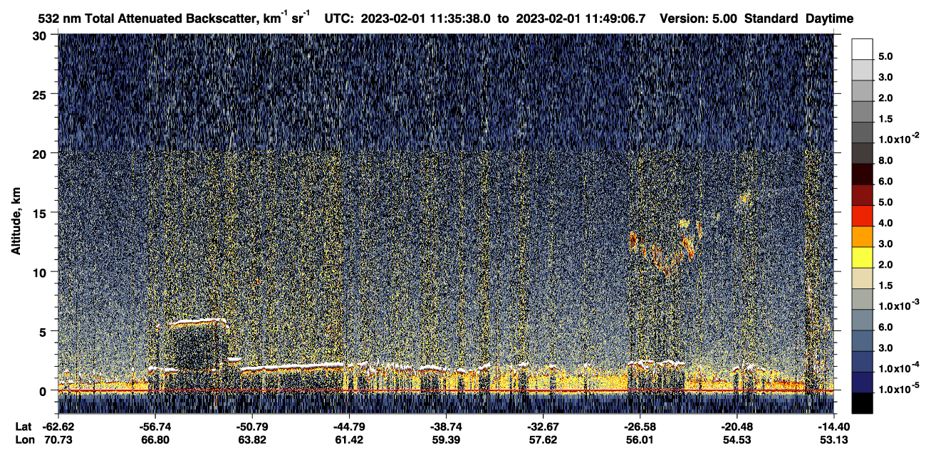 /calipso-imagery/data/BROWSE/production/V5-00/2023-02-01/2023-02-01_11-22-10_V5.00_2_1_CVDcolormap.png image missing