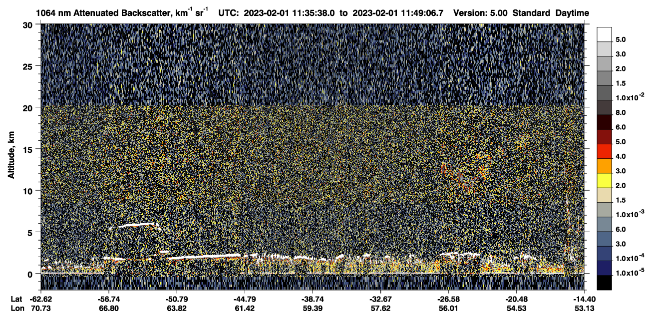 /calipso-imagery/data/BROWSE/production/V5-00/2023-02-01/2023-02-01_11-22-10_V5.00_2_4_CVDcolormap.png image missing