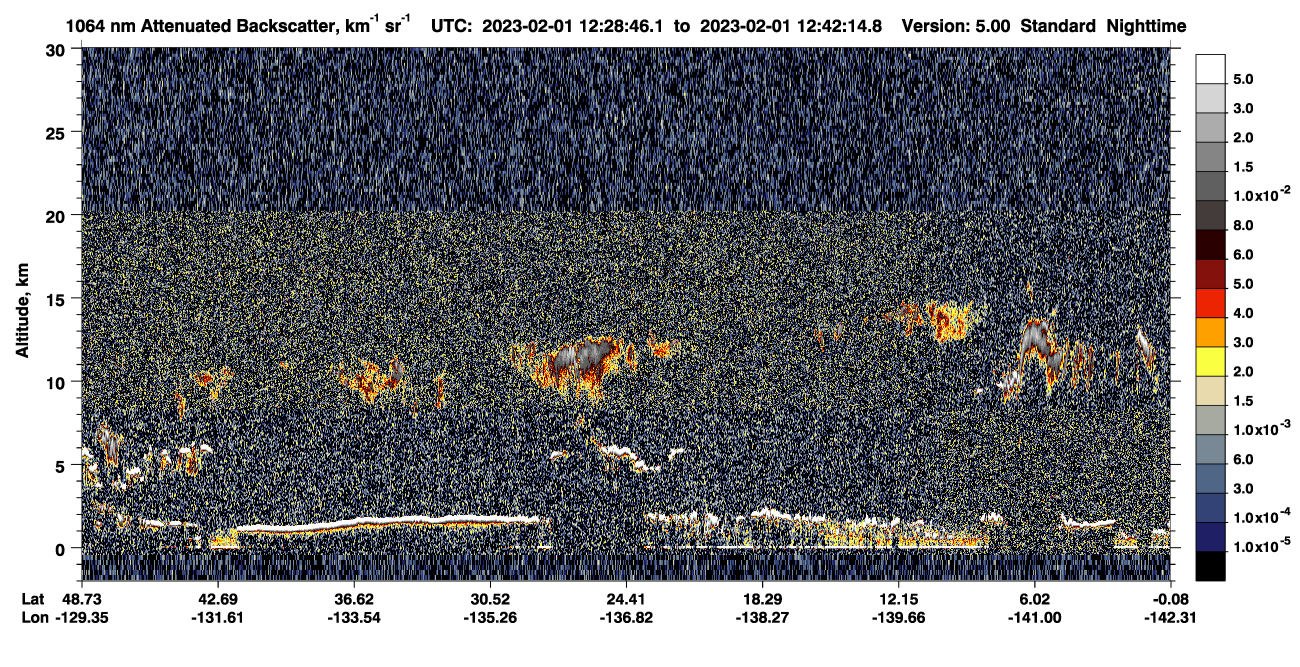 /calipso-imagery/data/BROWSE/production/V5-00/2023-02-01/2023-02-01_12-15-21_V5.00_2_4_CVDcolormap.png image missing
