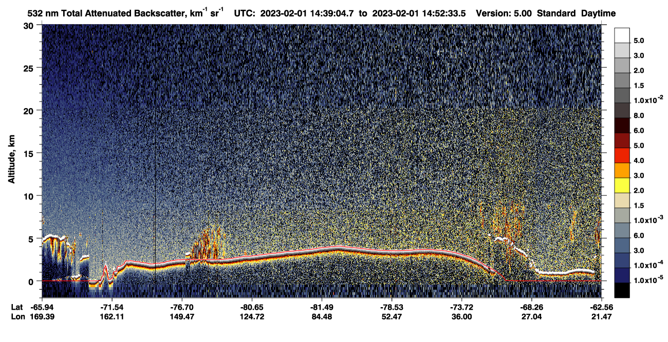 /calipso-imagery/data/BROWSE/production/V5-00/2023-02-01/2023-02-01_14-39-06_V5.00_1_1_CVDcolormap.png image missing