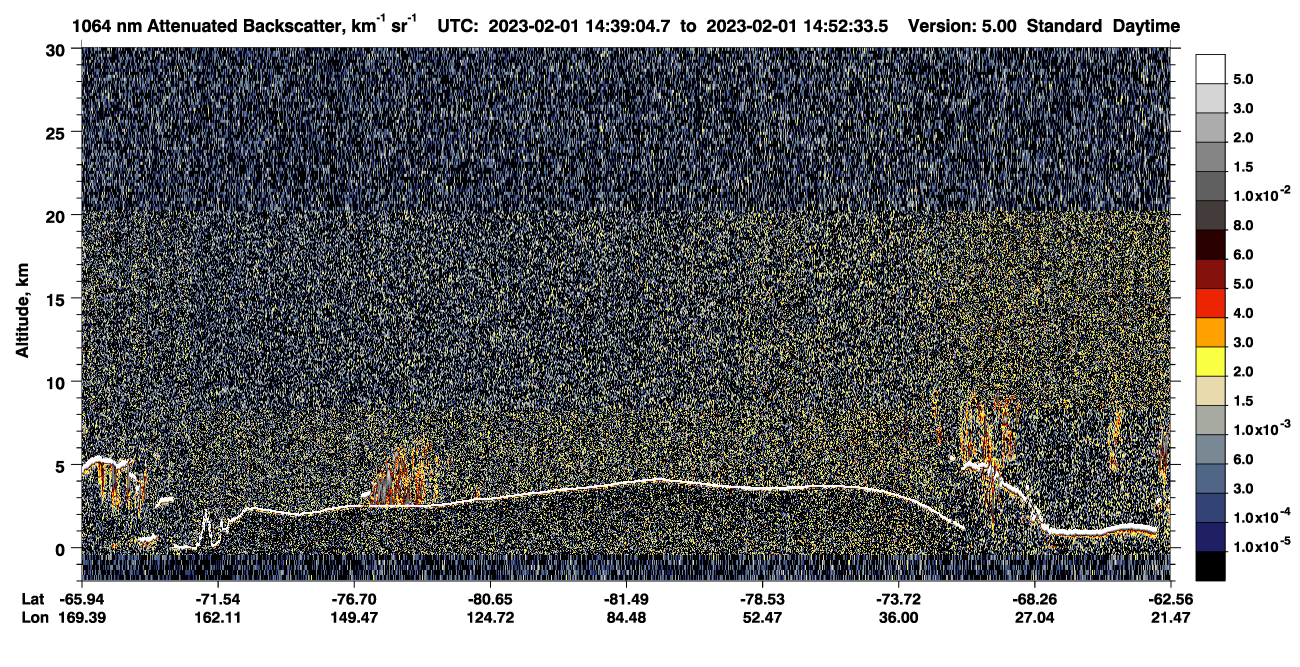 /calipso-imagery/data/BROWSE/production/V5-00/2023-02-01/2023-02-01_14-39-06_V5.00_1_4_CVDcolormap.png image missing
