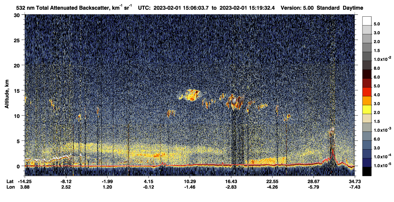 /calipso-imagery/data/BROWSE/production/V5-00/2023-02-01/2023-02-01_14-39-06_V5.00_3_1_CVDcolormap.png image missing