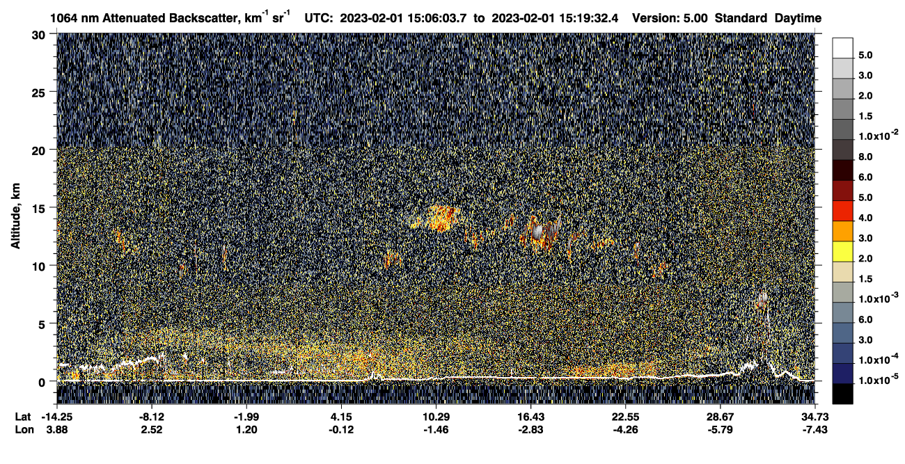 /calipso-imagery/data/BROWSE/production/V5-00/2023-02-01/2023-02-01_14-39-06_V5.00_3_4_CVDcolormap.png image missing