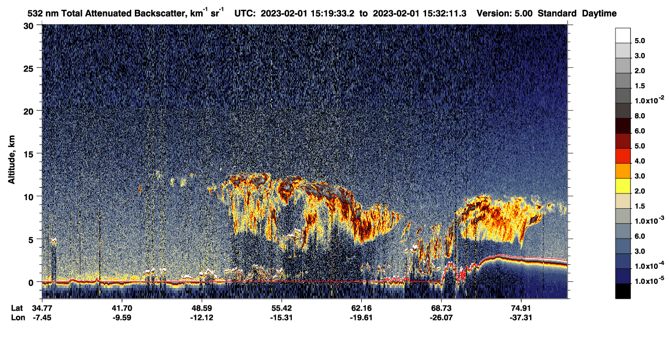 /calipso-imagery/data/BROWSE/production/V5-00/2023-02-01/2023-02-01_14-39-06_V5.00_4_1_CVDcolormap.png image missing