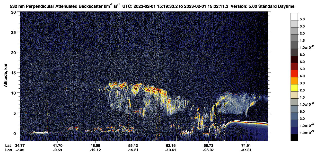 /calipso-imagery/data/BROWSE/production/V5-00/2023-02-01/2023-02-01_14-39-06_V5.00_4_2_CVDcolormap.png image missing