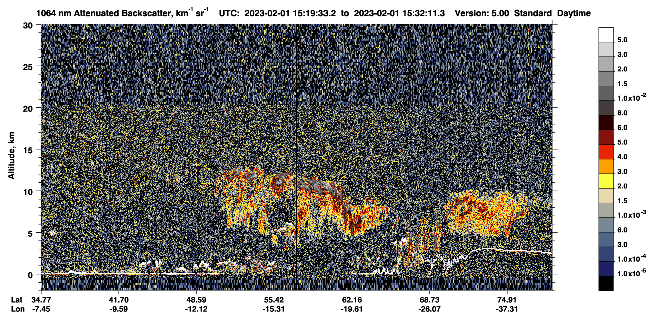 /calipso-imagery/data/BROWSE/production/V5-00/2023-02-01/2023-02-01_14-39-06_V5.00_4_4_CVDcolormap.png image missing