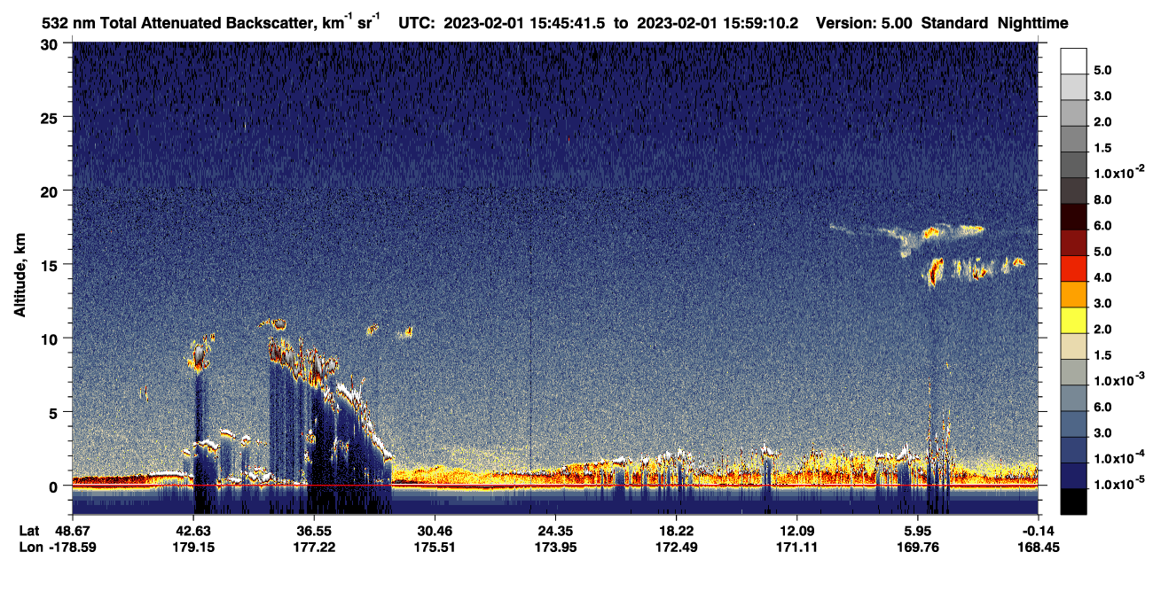 /calipso-imagery/data/BROWSE/production/V5-00/2023-02-01/2023-02-01_15-32-16_V5.00_2_1_CVDcolormap.png image missing