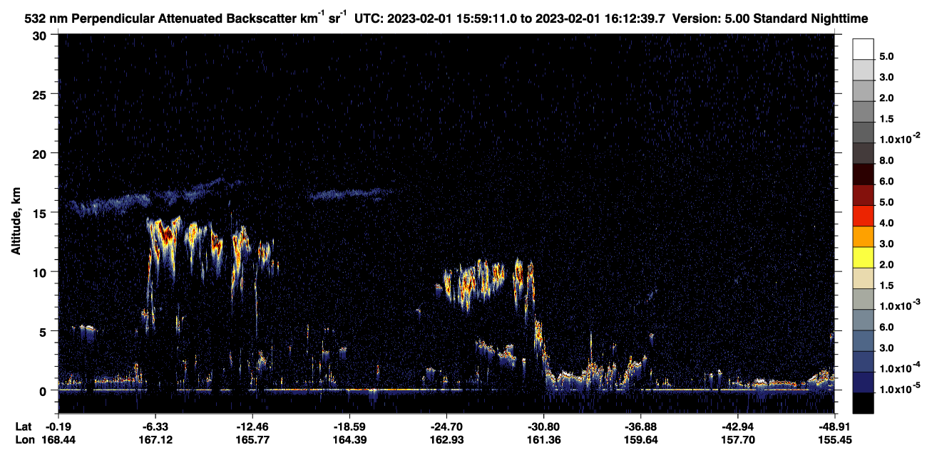 /calipso-imagery/data/BROWSE/production/V5-00/2023-02-01/2023-02-01_15-32-16_V5.00_3_2_CVDcolormap.png image missing