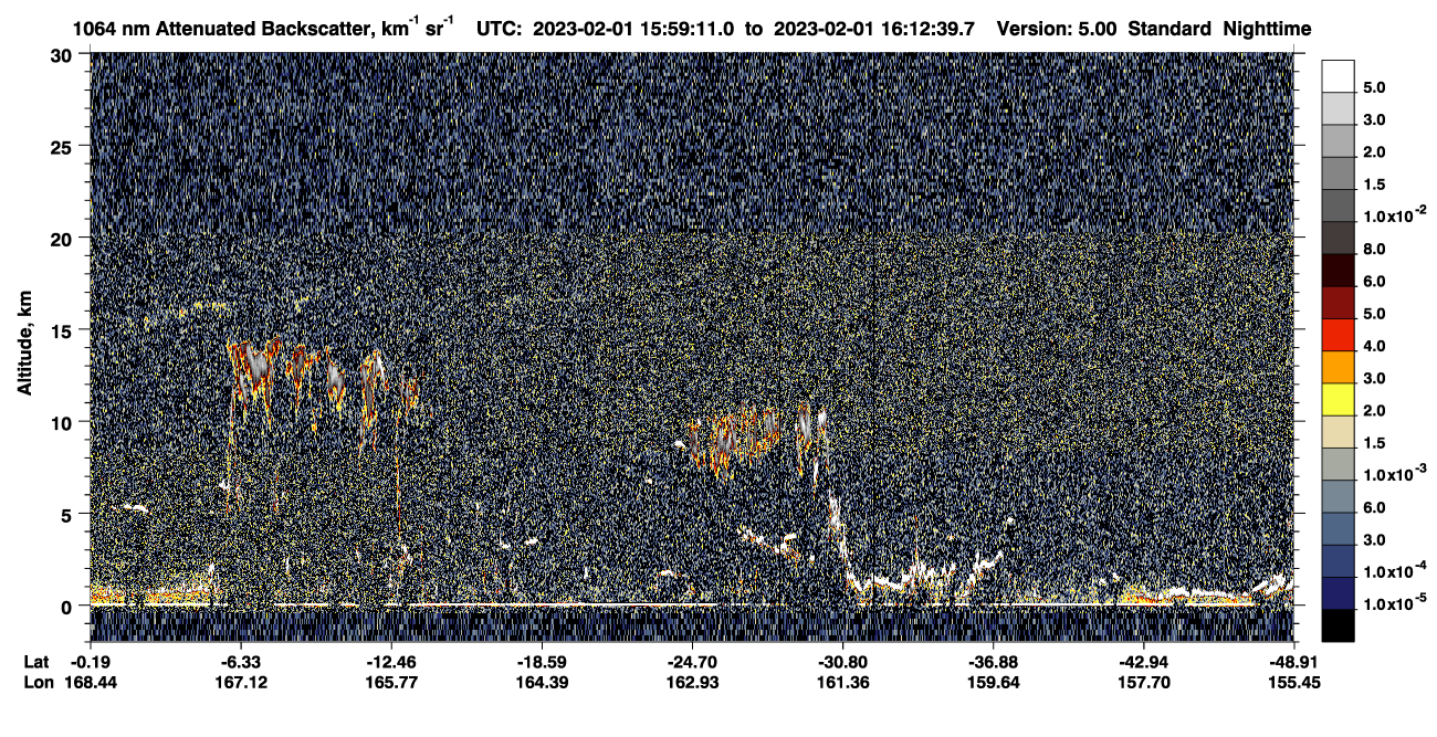 /calipso-imagery/data/BROWSE/production/V5-00/2023-02-01/2023-02-01_15-32-16_V5.00_3_4_CVDcolormap.png image missing