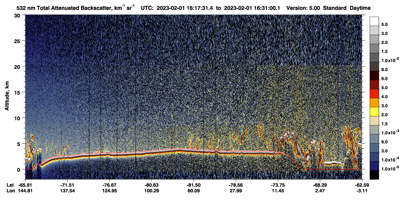 /calipso-imagery/data/BROWSE/production/V5-00/2023-02-01/2023-02-01_16-17-36_V5.00_1_1_CVDcolormap.png image missing
