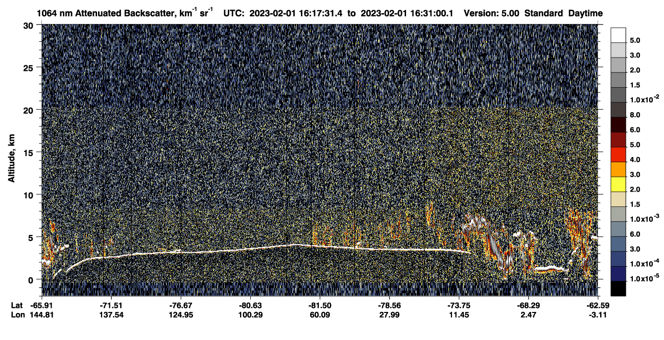 /calipso-imagery/data/BROWSE/production/V5-00/2023-02-01/2023-02-01_16-17-36_V5.00_1_4_CVDcolormap.png image missing