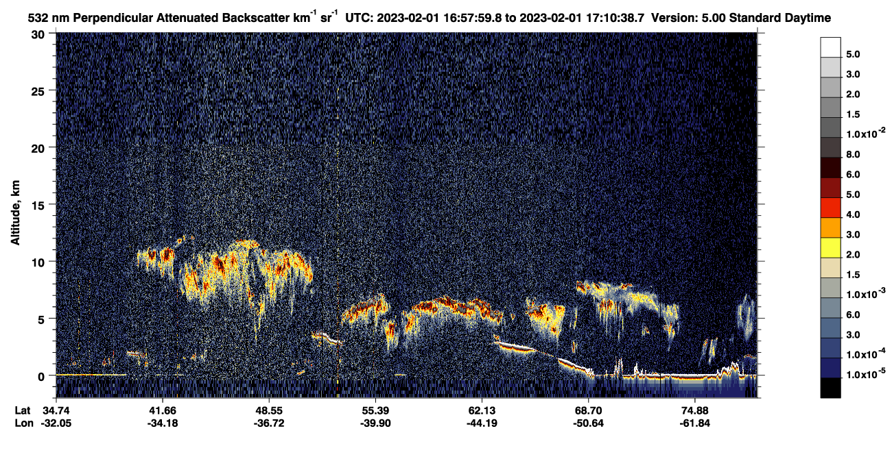 /calipso-imagery/data/BROWSE/production/V5-00/2023-02-01/2023-02-01_16-17-36_V5.00_4_2_CVDcolormap.png image missing