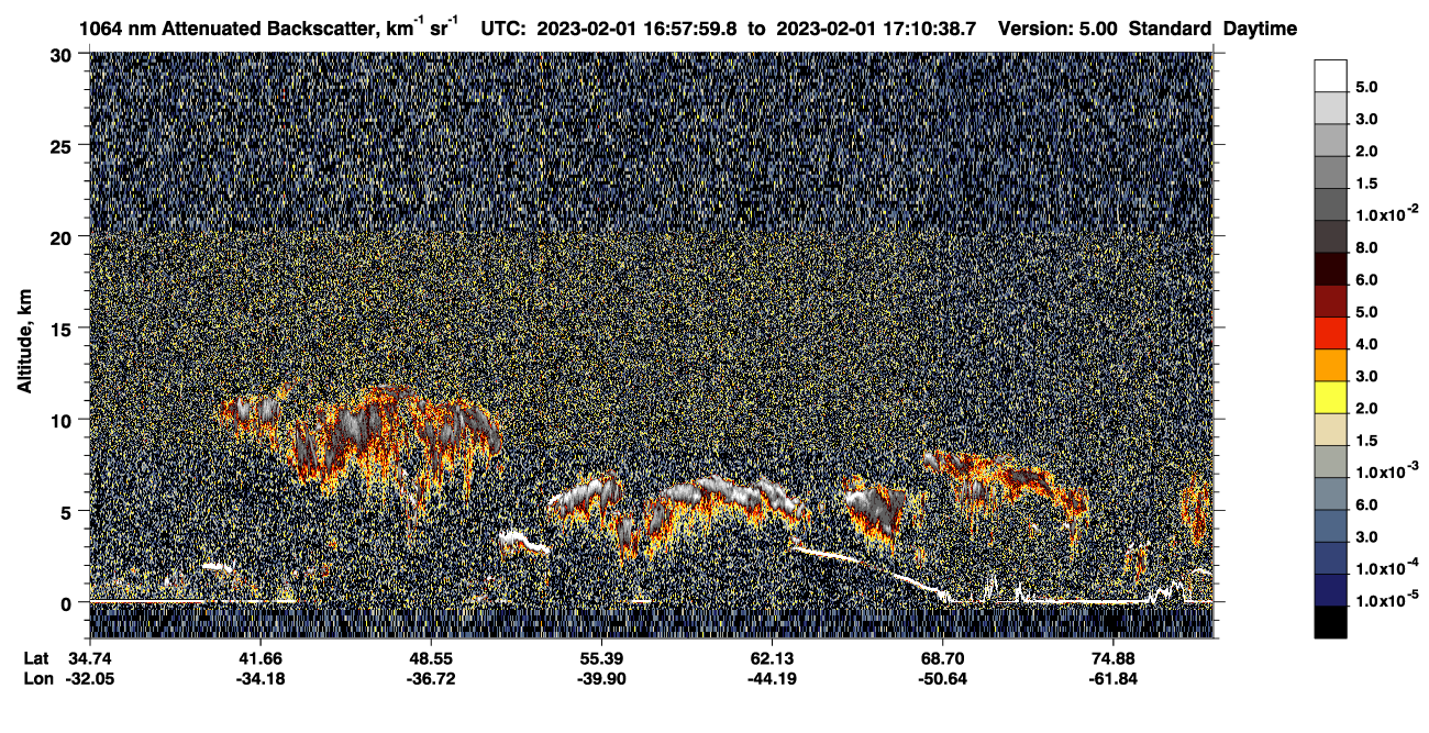 /calipso-imagery/data/BROWSE/production/V5-00/2023-02-01/2023-02-01_16-17-36_V5.00_4_4_CVDcolormap.png image missing