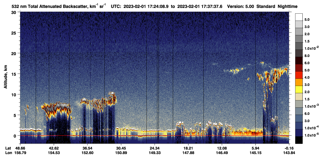 /calipso-imagery/data/BROWSE/production/V5-00/2023-02-01/2023-02-01_17-10-41_V5.00_2_1_CVDcolormap.png image missing