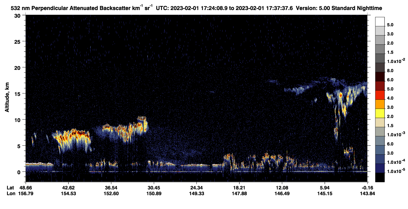 /calipso-imagery/data/BROWSE/production/V5-00/2023-02-01/2023-02-01_17-10-41_V5.00_2_2_CVDcolormap.png image missing