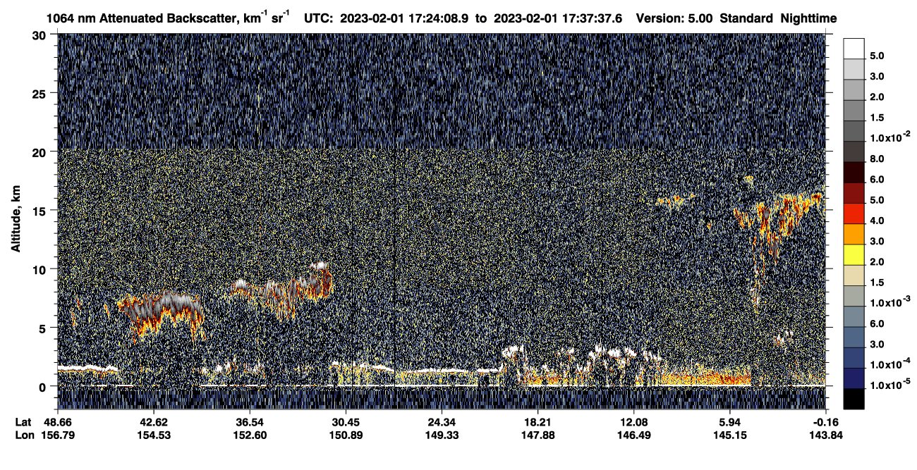 /calipso-imagery/data/BROWSE/production/V5-00/2023-02-01/2023-02-01_17-10-41_V5.00_2_4_CVDcolormap.png image missing