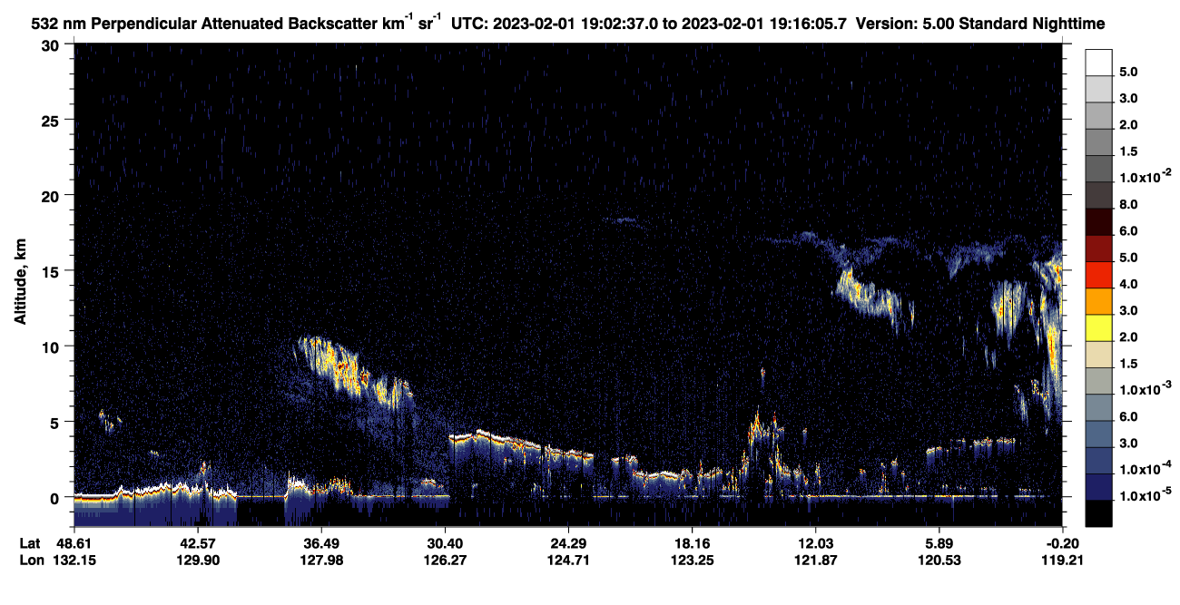 /calipso-imagery/data/BROWSE/production/V5-00/2023-02-01/2023-02-01_18-49-11_V5.00_2_2_CVDcolormap.png image missing