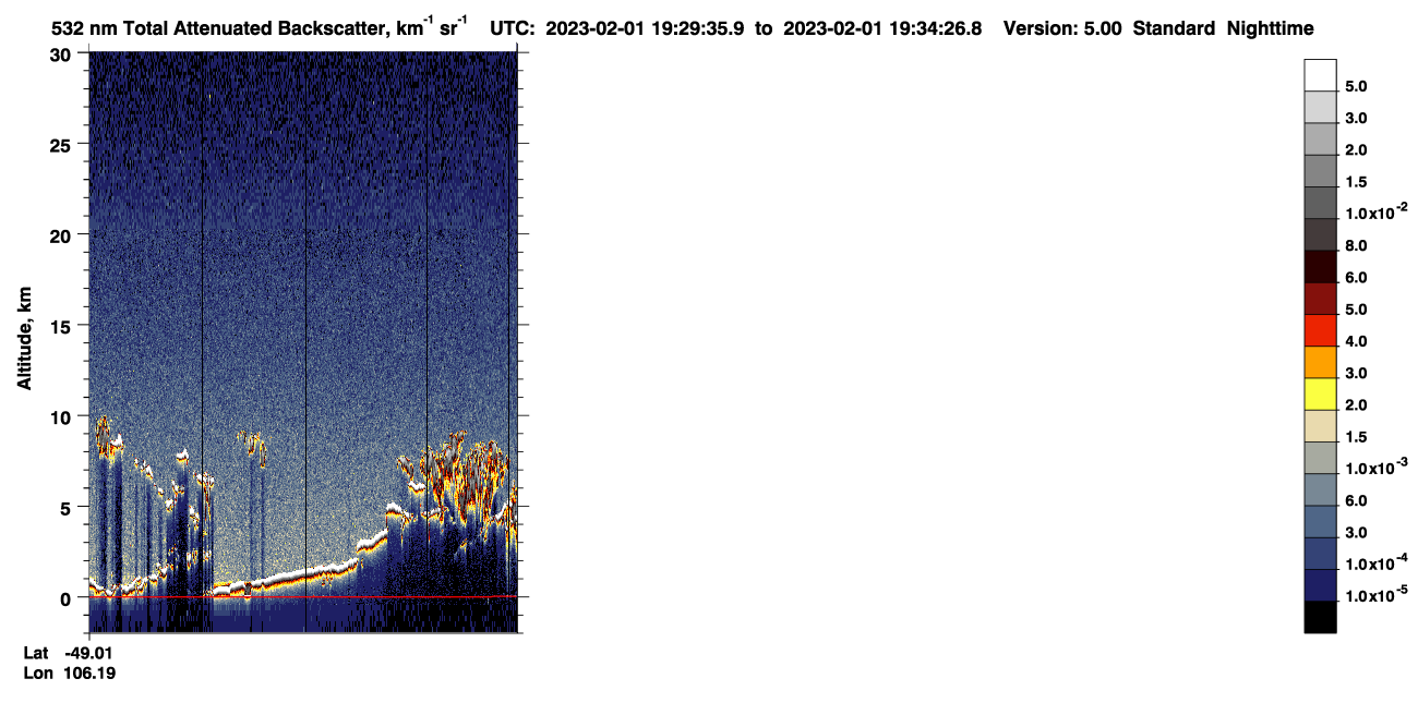 /calipso-imagery/data/BROWSE/production/V5-00/2023-02-01/2023-02-01_18-49-11_V5.00_4_1_CVDcolormap.png image missing