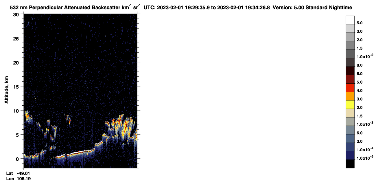 /calipso-imagery/data/BROWSE/production/V5-00/2023-02-01/2023-02-01_18-49-11_V5.00_4_2_CVDcolormap.png image missing
