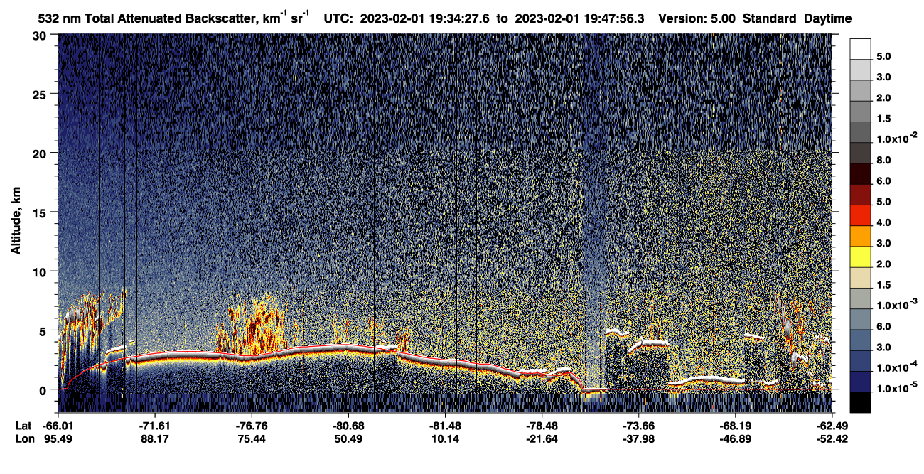 /calipso-imagery/data/BROWSE/production/V5-00/2023-02-01/2023-02-01_19-34-31_V5.00_1_1_CVDcolormap.png image missing