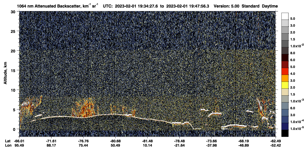 /calipso-imagery/data/BROWSE/production/V5-00/2023-02-01/2023-02-01_19-34-31_V5.00_1_4_CVDcolormap.png image missing