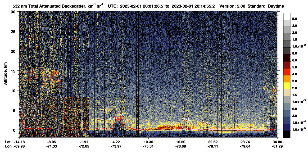 /calipso-imagery/data/BROWSE/production/V5-00/2023-02-01/2023-02-01_19-34-31_V5.00_3_1_CVDcolormap.png image missing
