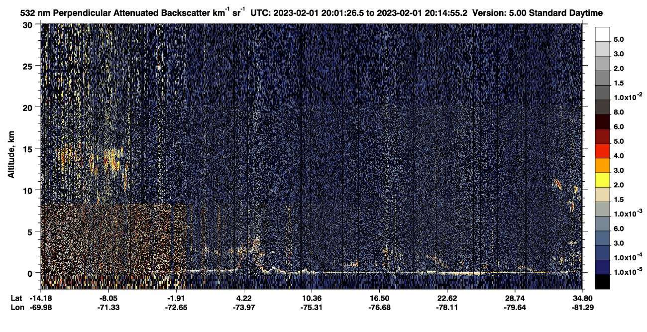 /calipso-imagery/data/BROWSE/production/V5-00/2023-02-01/2023-02-01_19-34-31_V5.00_3_2_CVDcolormap.png image missing