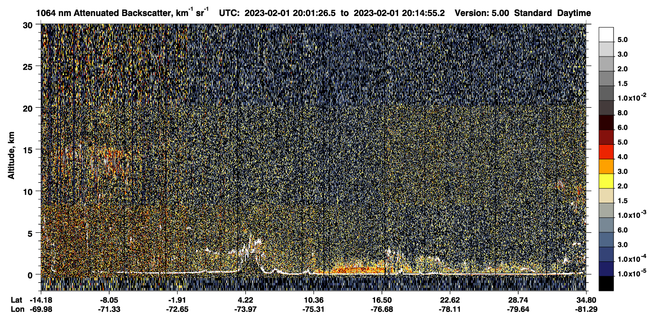 /calipso-imagery/data/BROWSE/production/V5-00/2023-02-01/2023-02-01_19-34-31_V5.00_3_4_CVDcolormap.png image missing