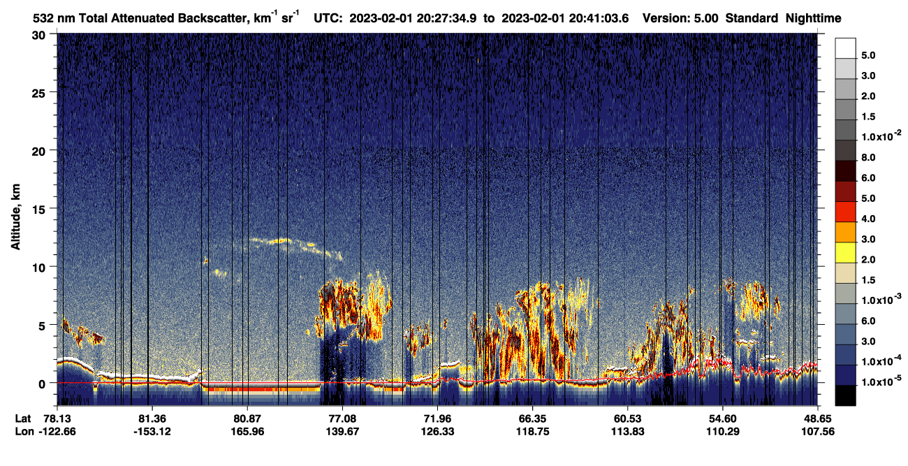 /calipso-imagery/data/BROWSE/production/V5-00/2023-02-01/2023-02-01_20-27-37_V5.00_1_1_CVDcolormap.png image missing