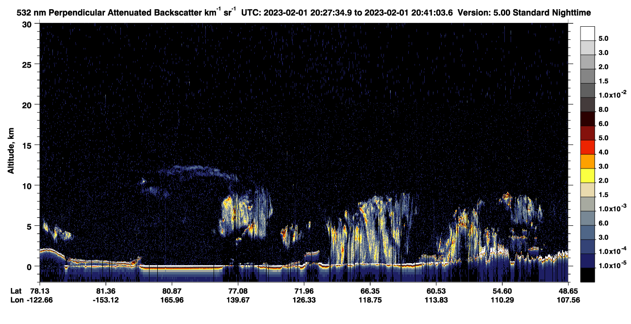 /calipso-imagery/data/BROWSE/production/V5-00/2023-02-01/2023-02-01_20-27-37_V5.00_1_2_CVDcolormap.png image missing