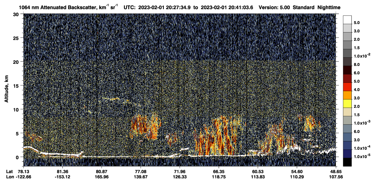 /calipso-imagery/data/BROWSE/production/V5-00/2023-02-01/2023-02-01_20-27-37_V5.00_1_4_CVDcolormap.png image missing